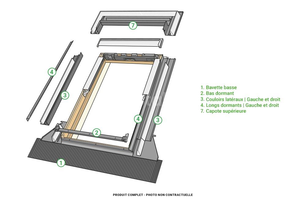 composition raccord ew