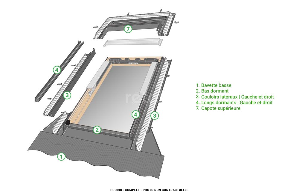 Emplacement des éléments de fenêtre de toit velux