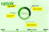 Infographie c'est quoi retak