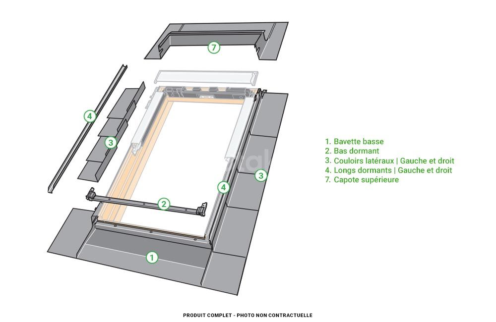 Composition raccord EDN