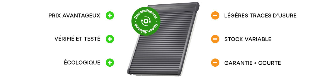 les avantages et les inconvénients du reconditionné